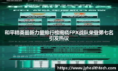 和平精英最新力量排行榜揭晓FPX战队荣登第七名引发热议