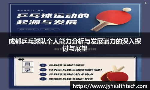 成都乒乓球队个人能力分析与发展潜力的深入探讨与展望